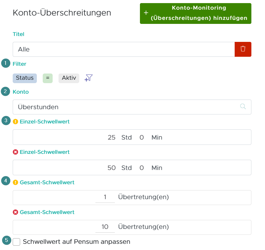Systemzustand - Konto-Überschreitungen
