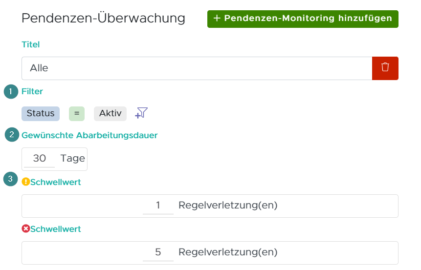 Systemzustand - Pendenzen-Überwachung
