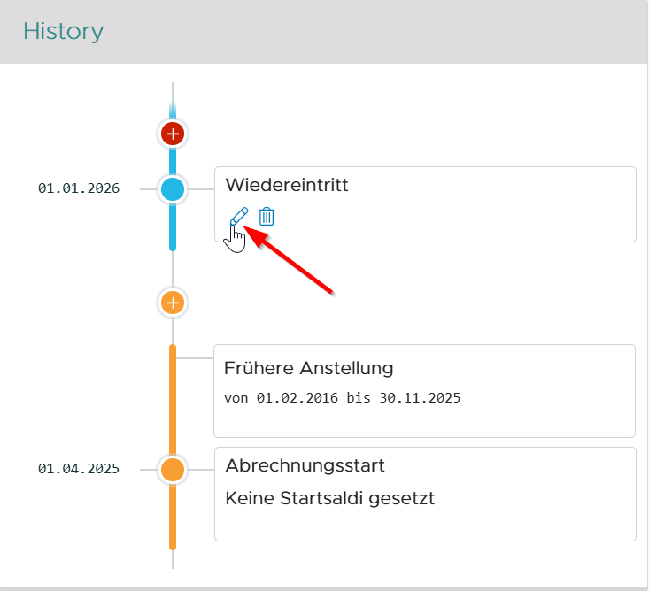 Wiedereintritt editieren