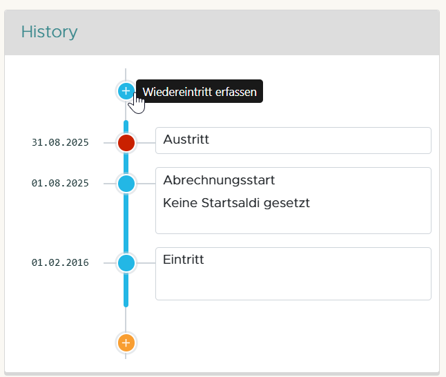 Wiedereintritt erfassen
