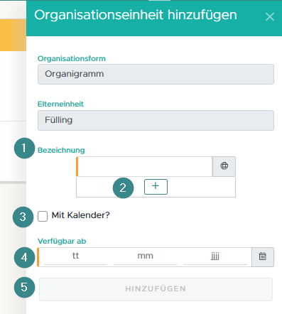 Organisation - Neue Einheit