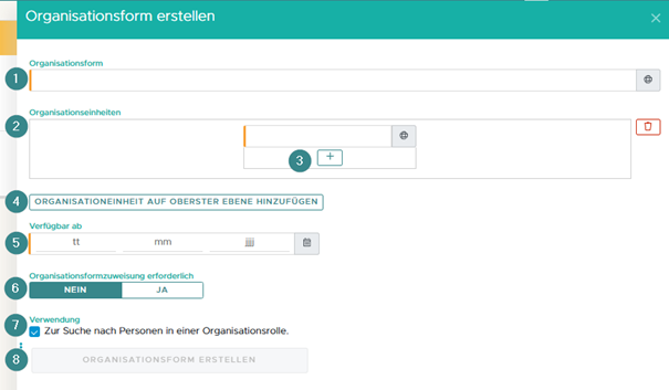 Neue Organisationsform erstellen