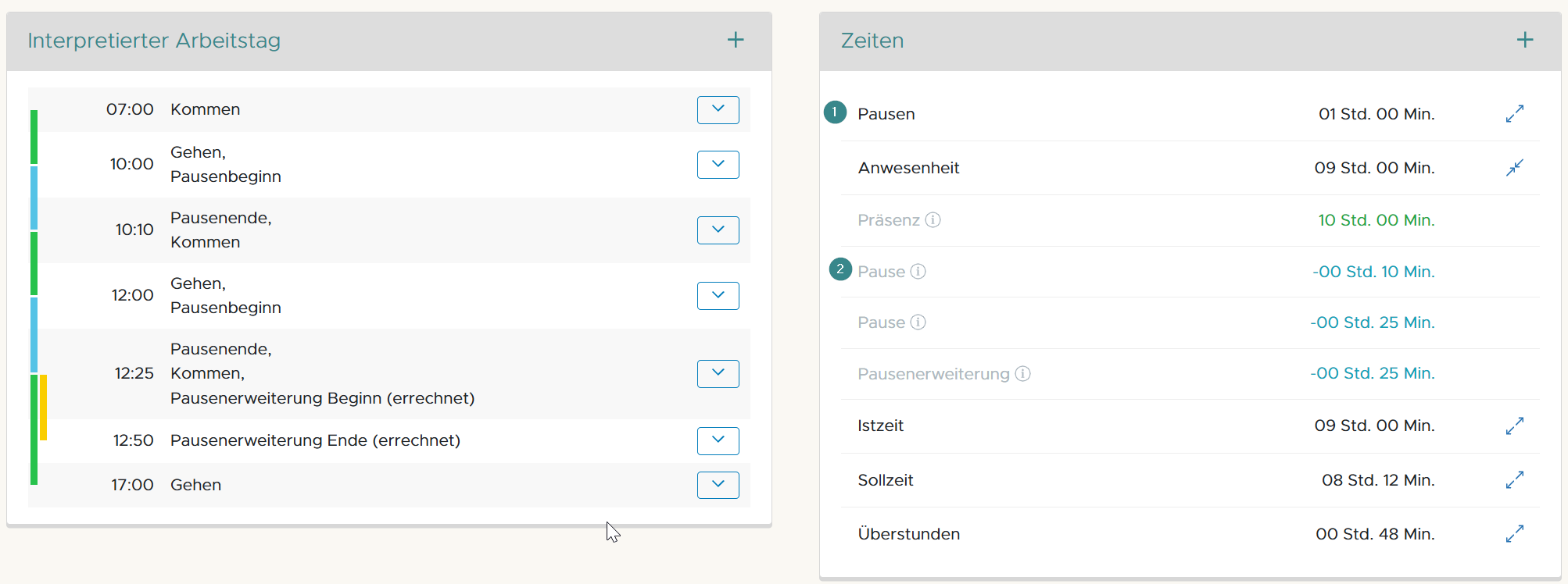 Regel: Pausentotal ganzer Tag