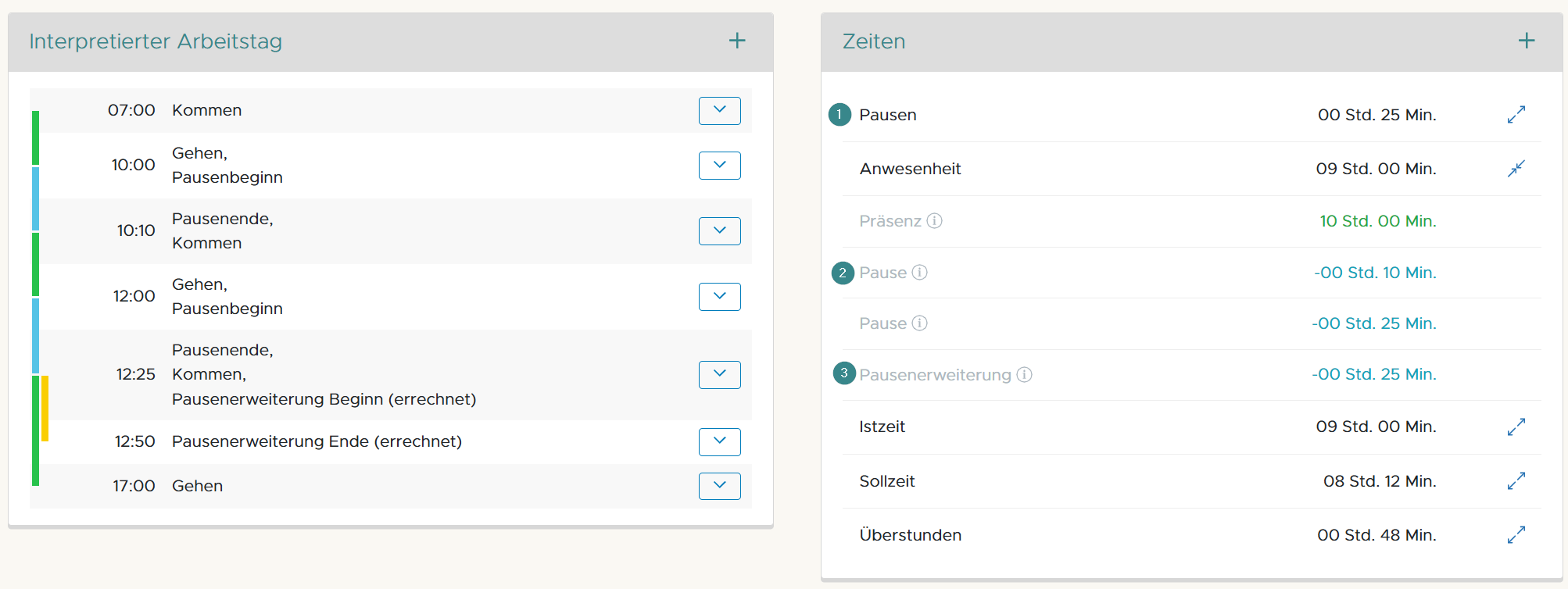 Regel: Pausentotal ganzer Tag