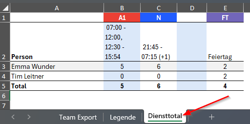 Planung Export Excel Diensttotal